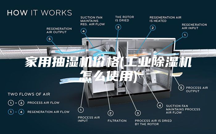 家用抽濕機價格(工業除濕機怎么使用)