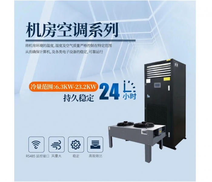 解決食品工廠潮濕問題，用安詩曼工業除濕機！