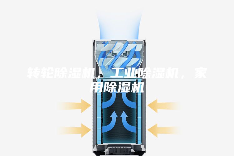 轉輪除濕機，工業除濕機，家用除濕機