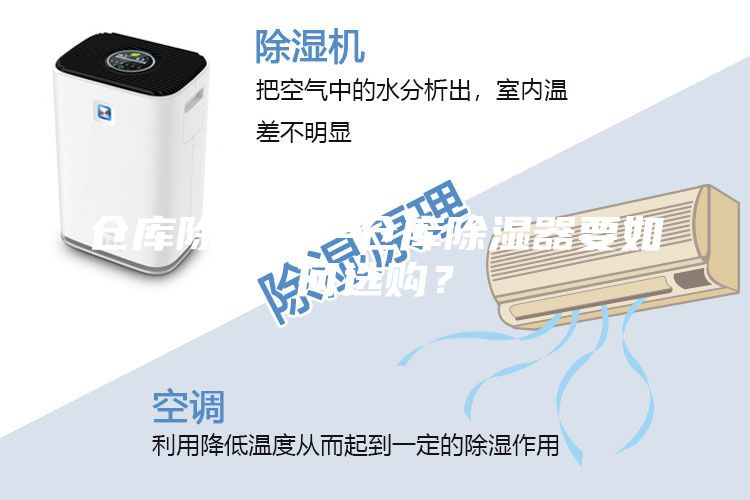 倉庫除濕器—倉庫除濕器要如何選購？