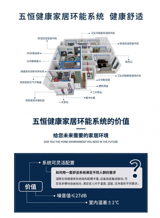 工業加濕設備的使用行業有哪些？