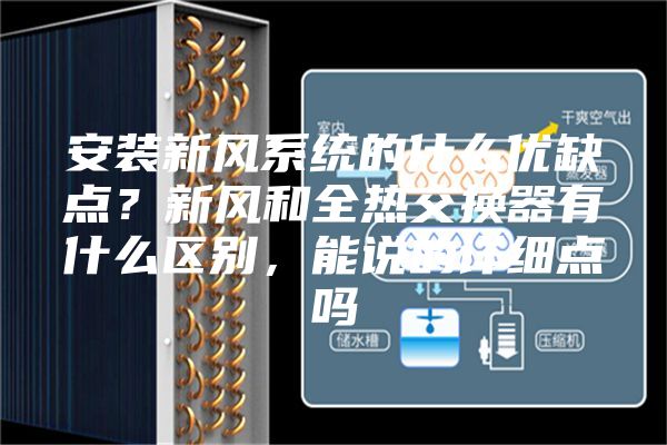 安裝新風系統的什么優缺點？新風和全熱交換器有什么區別，能說的詳細點嗎