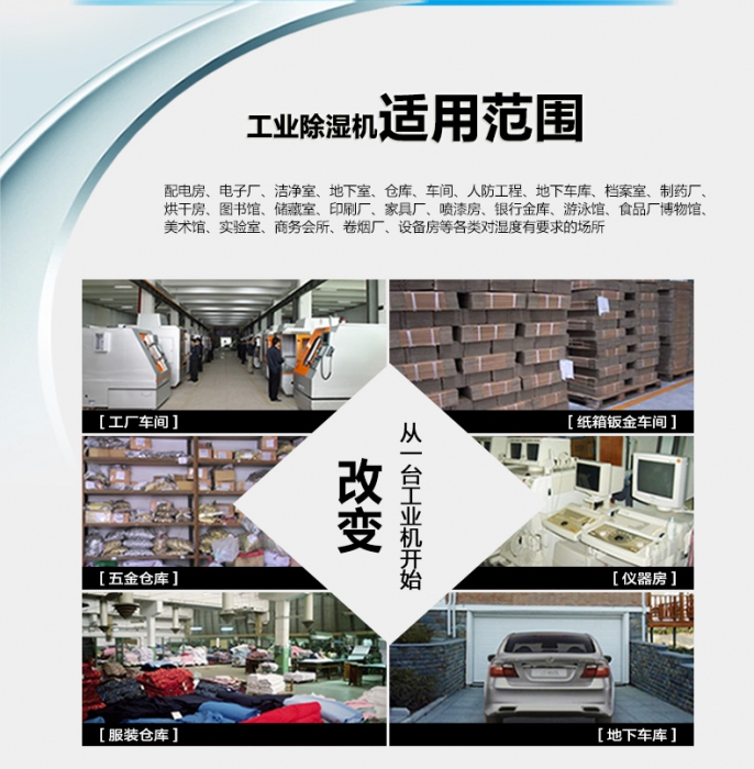 如何使工業除濕機的應用更加節能？