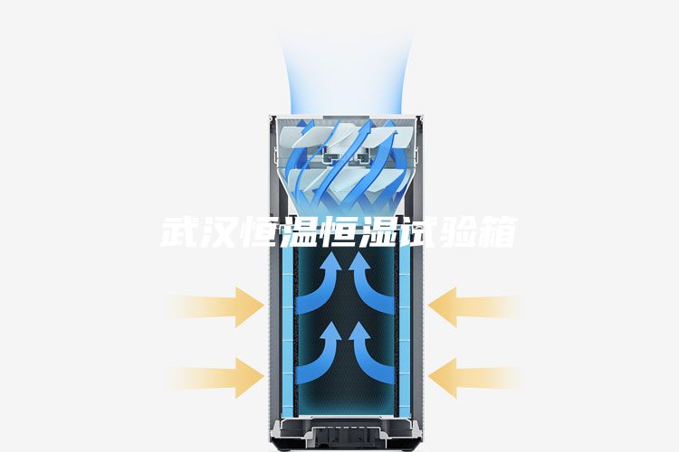 武漢恒溫恒濕試驗箱