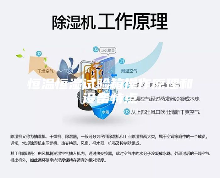 恒溫恒濕試驗箱操作原理和設(shè)備特點