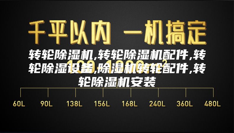 轉輪除濕機,轉輪除濕機配件,轉輪除濕設備,除濕機轉輪配件,轉輪除濕機安裝