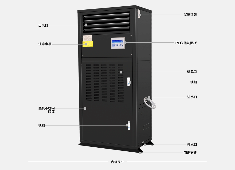看過來：恒溫恒濕機的安裝注意事項！