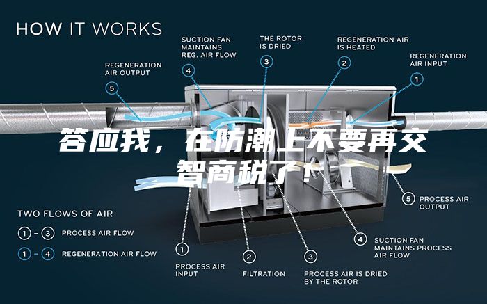 答應我，在防潮上不要再交智商稅了！